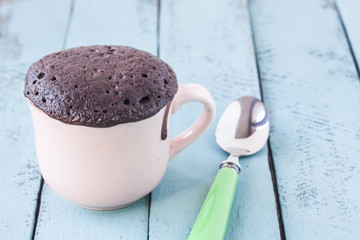 Este es un postre que saca de apuros ( en el caso de una celebración improvisada) y que acaba con los antojos de comer biscochos a cualquier hora porque es muy fácil hacerlo y en 5 minutos lo puedes tener ya listo. Agregas en una taza grande o alta: -4 Cucharadas de harina (la que […]